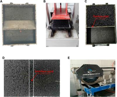 An Experimental Investigation on the Repairing Performance and Fatigue Life of Asphalt Pavement Potholes With an Inclined Interface Joint